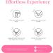 MAYCHAO Pink Gel Nail Polish 1Pc Bubblegum Pink Gel Polish 15ML Soak Off UV LED Bright Pink Nail Polish Nail Art Starter Manicure Salon DIY at Home 0.5 OZ Barbie Pink - Buy Online on SooperMarket.com