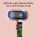 Cordless Hair Dryer Portable Batterry Hairdryer Constant Temperature Hair Styling Tool Quick Drying Hair Care Dryer Quick Constant Temperature Hair Care Shower Mirrors (US Plug) US Plug Rose Gold - Buy Online on SooperMarket.com