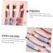 Healeved 2pcs Eye Shadow Stick Makeup Eyeshadow Pen Eye Shadow Cosmetic Glitter Eye Shadow Blue Plastic - Buy Online on SooperMarket.com