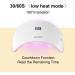 Vacnite 24W LED UV Nail Dryer with Timer Setting and Automatic Sensor LCD - Fast Nail Curing Lamp for Gels - Fingernail & Toenail - Buy Online on SooperMarket.com
