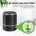 SOPKVL Spy Camera Hidden Camera Bluetooth Speaker with WiFi Live Viewing 240Â° Ultra Wide Angle and Motion Detection HD 1080P Nanny Cam Hidden Camera Camaras Espias Ocultas for Home Security - Buy Online on SooperMarket.com