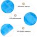 DECHOUS 2pcs Cake Mold Silicone Car Baking Mold Cake Decoration Baking for Car Candy Molds DIY Cake Baking Molds Cars Baking Molds Cookie Cutters Paper Cup Silica Gel Pastry - Buy Online on SooperMarket.com