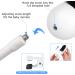 Flexible Clip Mount for Owlet, Motorola Baby Monitors - No Tools Needed - White - Buy Online on SooperMarket.com