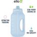 Ello Hydra 64oz Half Gallon Jug | Time Marker, Leak-Proof Lid, BPA/BPS Free | Halogen Blue - Buy Online on SooperMarket.com