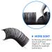 Eyelash Extensions D Curl 20-25mm | Silk Individual Lashes 0.20mm | Classic Extensions for Salon Use by WENDY LASHES - Buy Online on SooperMarket.com