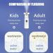 Neti Pot Sinus Rinse Bottle Portable Electric Nasal Irrigator Sinus Rinse Kit with 3 Modes 120S Intelligent Timing 15ml Water Tank Wastewater Auto-Recycling for Sinusitis Sneezing Allergic Rhin - Buy Online on SooperMarket.com