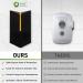 Ultrasonic Smart Rodent Repellent - Get Rid of Mouse, Rat, Spider & Pests in 7 Days - Indoor Pest Control Plug-In - 1 Count - Buy Online on SooperMarket.com