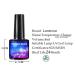 Yueci Sky Series Color Change Nail Polish - UV Gel for Manicure | Shine & Temperature Reactive UV Adhesive for Long-Lasting Gel Nails - Buy Online on SooperMarket.com