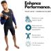 CompressionZ UV Protection Arm Sleeves Navy | Men & Women Elbow Compression Sleeve - Buy Online on SooperMarket.com
