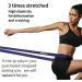Proiron Resistance Bands - Assisted Pull up Bands for Crossfit Powerlifting - Strength Training and Mobility Bands for Men and Women - #2 Yellow (18-31kg) - Buy Online on SooperMarket.com