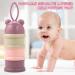 Bezavea 3-Layer Baby Milk Powder Dispenser & Formula Storage Container - 120ml Portable Green Travel Feeding Storage - Buy Online on SooperMarket.com
