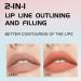 Shop Young Vision Gourd-Shaped Precision Liquid Lipstick & Lipliner - Nude Matte Shades | International Shipping Available - Buy Online on SooperMarket.com