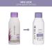 BIOLAGE Hydra Source Shampoo - Hydrating & Moisturizing for Dry Hair | Paraben & Silicone-Free | Vegan - 1.7 Fl Oz (Pack of 1) - Buy Online on SooperMarket.com