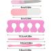 Manicure Pedicure Grooming Kit | Pedicure 5 Piece Manicure Tool Set | Safe Manicure for Proms Travel Parties and Dating - Buy Online on SooperMarket.com