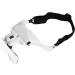 Joybest Headband Magnifier with LED Light - Handsfree Magnifier Glasses for Reading, Jewelry Loupe, Watch Repair, Sewing & More - Includes 5 Replaceable Lenses - Buy Online on SooperMarket.com