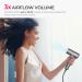 Buy TYMO Hair Dryer - High-Speed Ionic Blow Dryer with Adjustable Diffuser Fast Drying Zero Damage Low-Noise 3 Speeds & 4 Temps for Professional Home Styling | International Shipping Available - Buy Online on SooperMarket.com