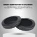 LANTRO JS 2 Pack Ear Pad Cushions for Headphones SRH840 SRH440 SRH940 HPAEC840 Black Cotton Headphone Accessories - Buy Online on SooperMarket.com