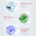 ProChosen Collagen Under Eye Patches - Anti-Aging Mask for Eye & Lip, Hydrating Skincare with Blueberries - 30 pairs - Buy Online on SooperMarket.com
