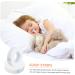 Medical Tape 4 Rolls Respiratory Correction Patch Stickers - Non-Woven Fabric Sleep Strips for Mouth Belt - Adhesive Sleep Patch - Buy Online on SooperMarket.com