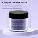 28g Dark Purple Dipping Powder for Summer Gel Nails - No Lamp Cure, Natural Dry | HJ-ND064B-No.27 - Buy Online on SooperMarket.com