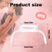 4 Pack Baby Bottle Handles for Philips Avent - Easy Grip White Holders for Independent Drinking - Buy Online on SooperMarket.com
