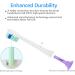 Senyum Replacement Toothbrush Heads for Philips Sonicare - 10 Pack, White | Compatible with Sonicare Electric Toothbrushes - Buy Online on SooperMarket.com