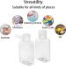 60 Pack 2 oz Clear PET Travel Bottles with Flip Top Caps - Portable Refillable Containers for Hand Sanitizer, Shampoo, Lotion - Travel Size Toiletry Bottles - Buy Online on SooperMarket.com