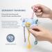 Buy Interactive Babies Pull Cord Activity Toys | Sensor Spinner Toys for Toddlers | Early Development Blue Toys - Buy Online on SooperMarket.com