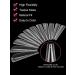 EBANKU 120 PCS Clear Dual Nail Forms - Acrylic Stiletto Nail Extension Tools | Salon-Quality Nails Design - Buy Online on SooperMarket.com