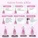 Weyi Nail Miller - 20 000 RPM Electric Nail File & 11-in-1 Manicure Set for Gel & Acrylic Nails | Adjustable Speed | Pink - Buy Online on SooperMarket.com