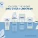 Coppertone Pure & Simple SPF 50 Face Sunscreen Lotion - Mineral Zinc Oxide Formula - Water Resistant - Hypoallergenic - 2oz Travel Size - Buy Online on SooperMarket.com