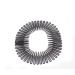 Mytoptrendz Boys/Girls 4.5cm Flexi Stretchy Plastic Zigzag Teeth Sports Headband Hair Band