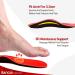3ANGNI Arch Support Insoles for Plantar Fasciitis | Orthopedic Insoles for Flat Feet | Metatarsalgia Relief | UK-11-295MM Orthotic Insoles - Buy Online on SooperMarket.com