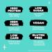 Crispy Fantasy Protein Cereal Variety Pack Gluten Free Vegan Low Sugar Protein Snacks High Fibre Plant Based Just Add Milk Healthy Breakfast for Kids & Adults 8g Protein Per Serving 4 Boxes Best Seller's Variety Pack - Buy Online on SooperMarket.com