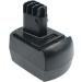 2000mAh MET 9.6V Ni-CD Replacement Battery for Metabo Tools - Compatible with 6.25471 6.31746 ME974 & More - Buy Online on SooperMarket.com