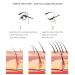 Eyelash Growth Serum - Nourish & Repair for Thick Long Curled Lashes | Safe & Gentle Lash Care (0.123oz - Buy Online on SooperMarket.com
