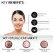 Good Vibes Activated Charcoal Deep Cleansing Face Wash | Acne & Oil Control Cleanser for All Skin Types | Paraben & Mineral Oil Free | 200 ml - Buy Online on SooperMarket.com