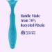 Skintimate Coconut Delight Women's Disposable Razors - 12 Count - Buy Online on SooperMarket.com