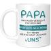 Best Gifts for Dad: Unique Ceramic Cups & Birthday Ideas - Shop Internationally - Buy Online on SooperMarket.com