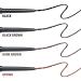 kiss new york Pro Intense Gel Eyeliner - Waterproof, Smudge-proof, Long Lasting Pencil - Buy Online on SooperMarket.com