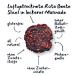 Karl Karlo Vegan Beet Jerky - Natural Plant-Based Snack | Peanut-Chilli & Soya Sesame | Made in Europe | 8 Pack of 40 Pieces - Buy Online on SooperMarket.com