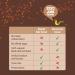 Slurrp Farm Sprouted Ragi Powder - Instant Healthy Wholesome Food 8.81 Oz - Buy Online on SooperMarket.com