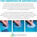 SmartSolve - IT118942 2pt Water-Soluble Translucent Paper 8.5" x 11" White (Pack of 25) - Buy Online on SooperMarket.com