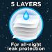 Huggies DryNites Night Diapers for Girls 8-15 Years | Highly Absorbent Bedwetting Pants | 9 Count (2 Pack) - Shop Internationally - Buy Online on SooperMarket.com