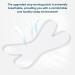120 Pcs Anti-Snoring Mouth Tape for Better Sleep & Instant Relief - Buy Online on SooperMarket.com