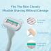 DreamGenius 5-Blade Women's Razors for Sensitive Skin - Includes 1 Handle and 5 Refills - Buy Online on SooperMarket.com
