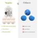 Sopito XL Wool Dryer Balls - 6pcs Set | Reduce Drying Time & Wrinkles | Static & Tangle-Free Laundry | Softens Fabric & Fluffs Clothes | Premium Natural Wool - Buy Online on SooperMarket.com