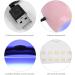 UV LED Nail Lamp 54W - Professional Nail Dryer for Gel Polish - 3 Timers - Home and Salon Use - Buy Online on SooperMarket.com