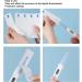 50Pcs Universal and Disposable Probe Cover 3.7 X 1.0in Thermometer Probe Covers for Hospital Clinic and Health Center - Buy Online on SooperMarket.com