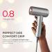 Buy TYMO Hair Dryer - High-Speed Ionic Blow Dryer with Adjustable Diffuser Fast Drying Zero Damage Low-Noise 3 Speeds & 4 Temps for Professional Home Styling | International Shipping Available - Buy Online on SooperMarket.com